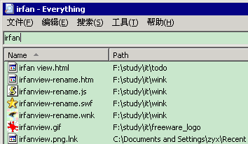 Everything